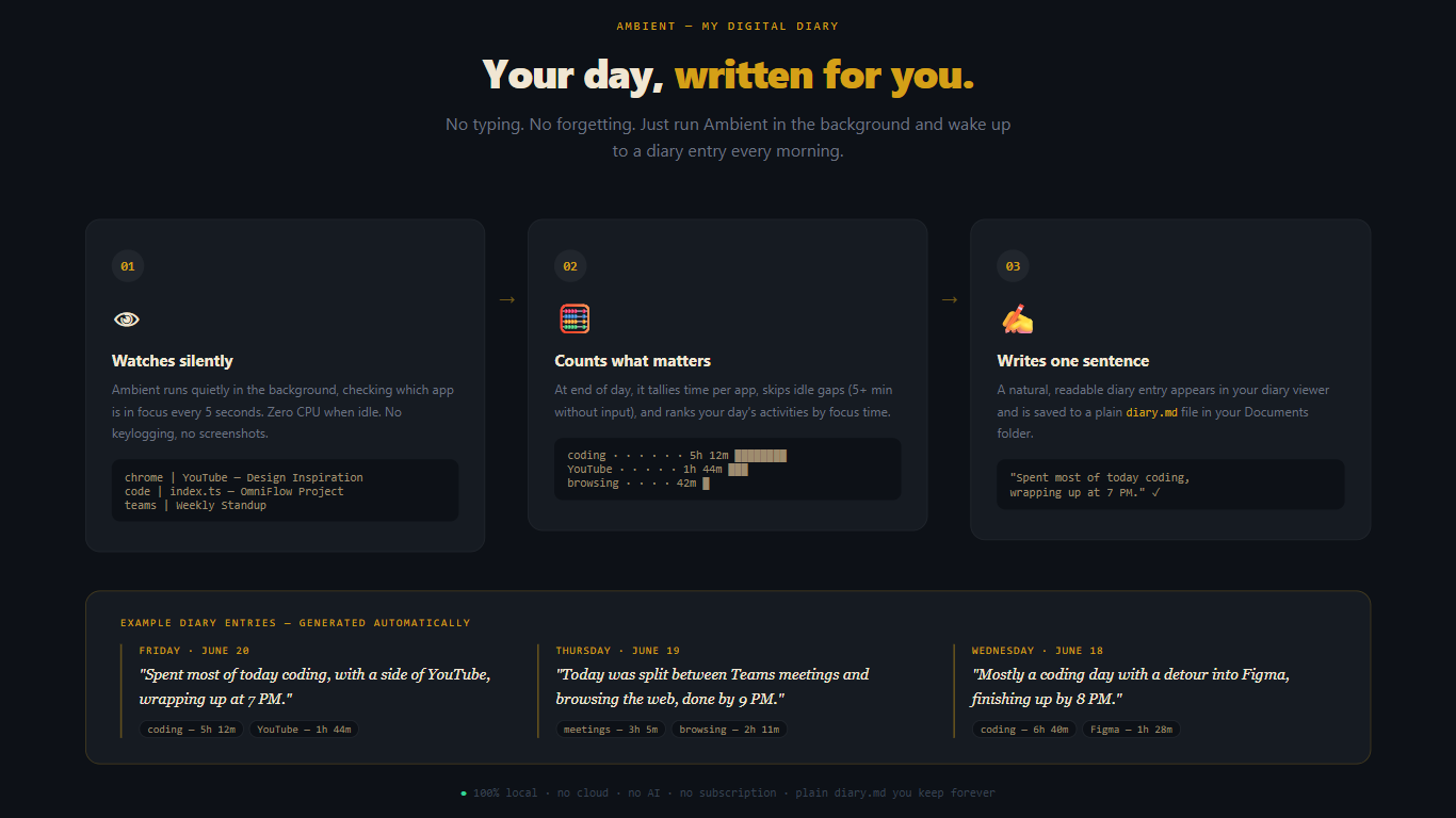Ambient - My Digital Diary screenshot 3