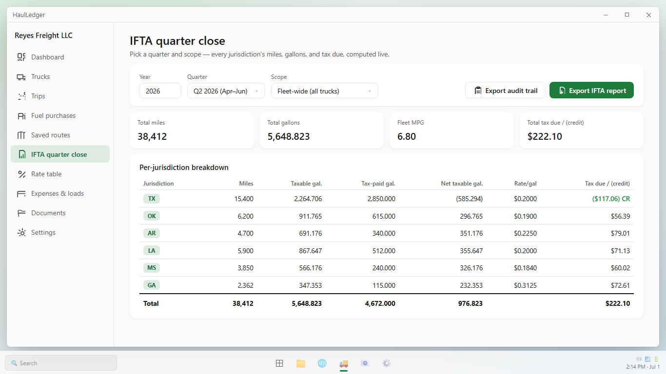 HaulLedger - IFTA Trip and Fuel Log screenshot