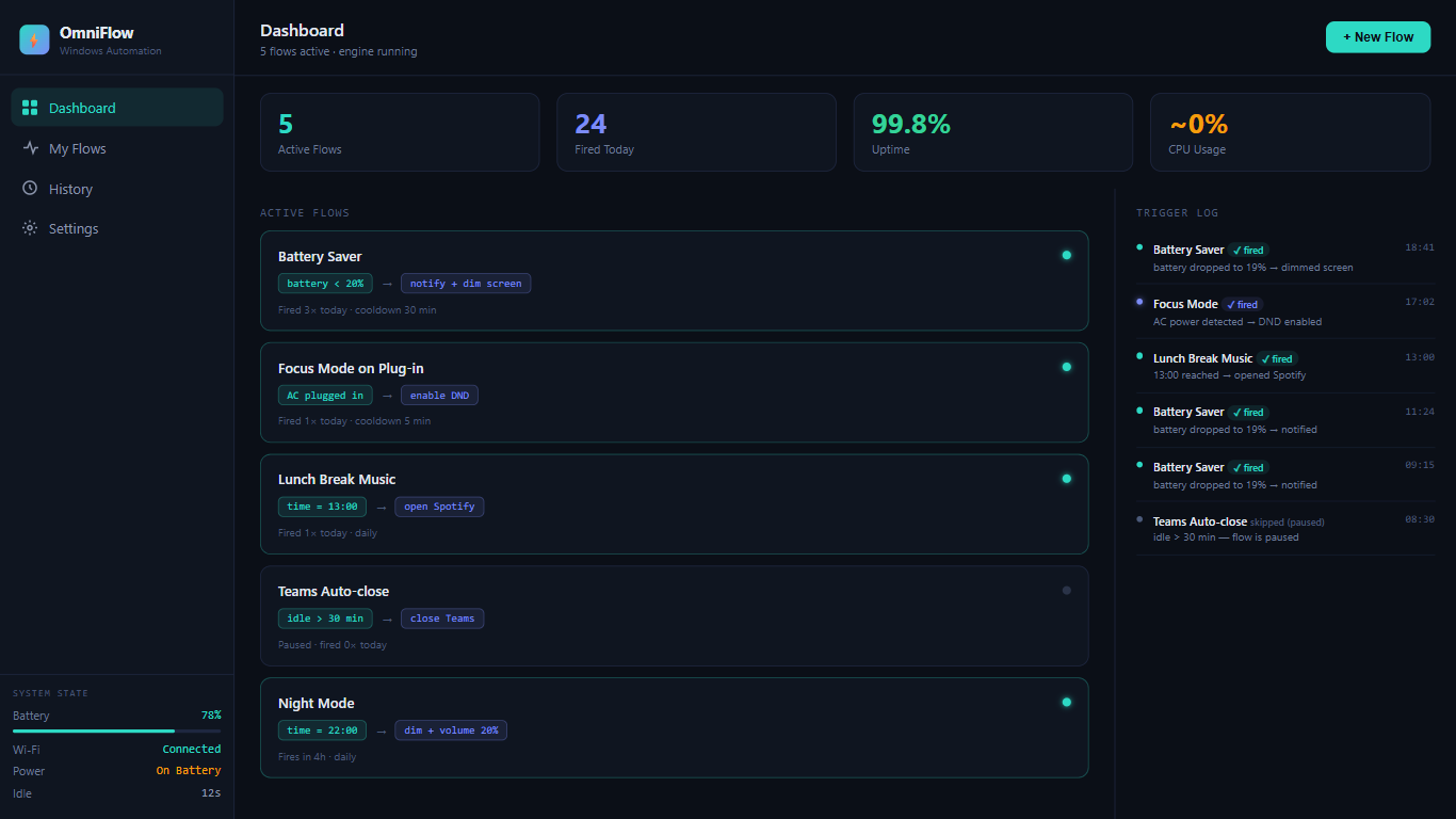 OmniFlow - Windows Automation screenshot