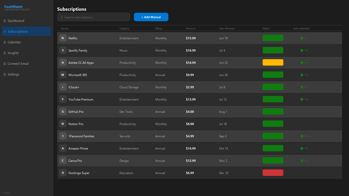 VaultWatch screenshot 2