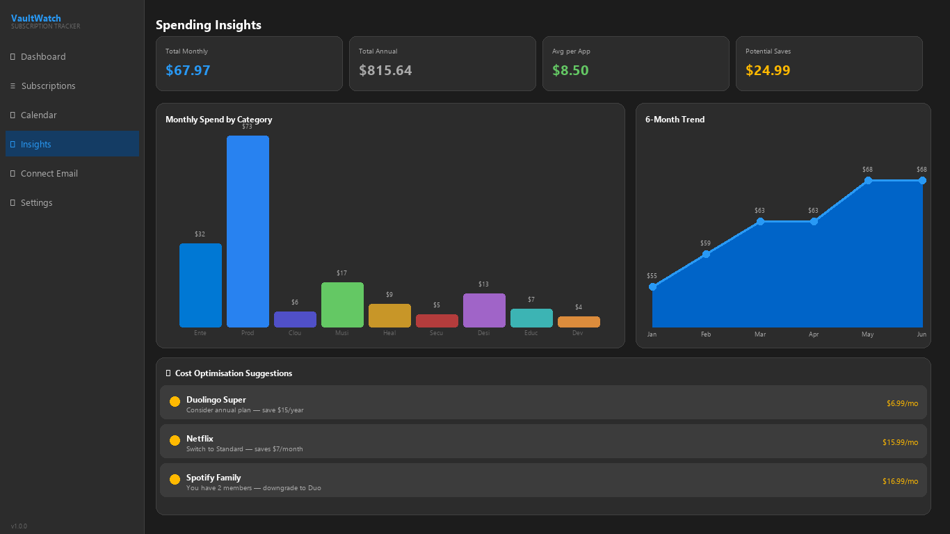 VaultWatch screenshot 3